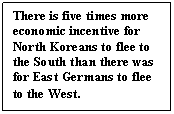 Text Box: There is five times more economic incentive for North Koreans to flee to the South than there was for East Germans to flee to the West.